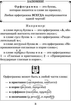 Учебное пособие Литера Полный курс русского языка. 4 класс, твердая обложка 3
