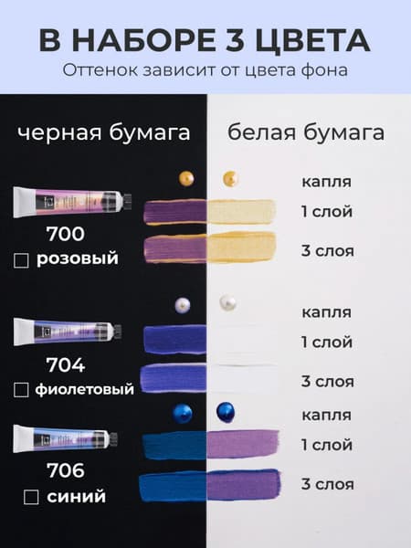 Акриловые краски Малевичъ 612025 3