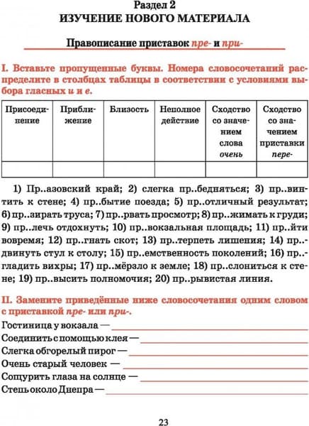 Учебное пособие Попурри Русский язык. Тренажер по орфографии и пунктуации. 6 класс 5