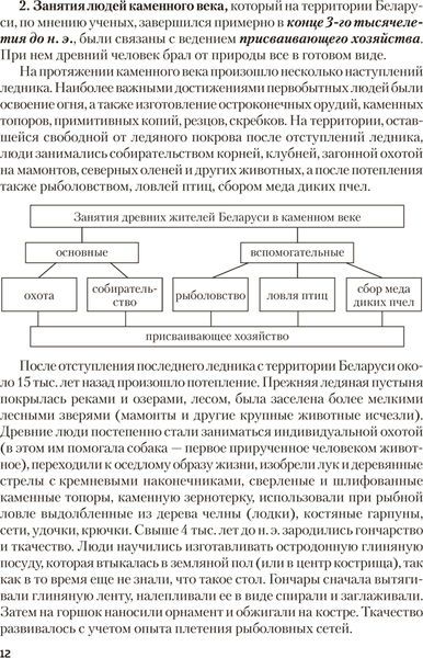 Учебное пособие Аверсэв История Беларуси. Пособие для подготовки к ЦТ 2025 4