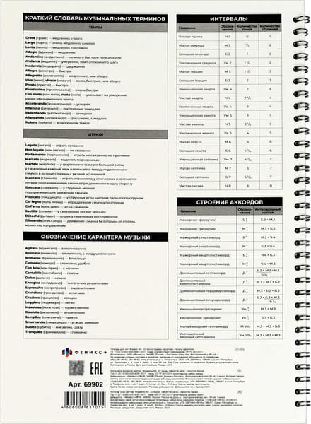 Тетрадь нотная Феникс+ Энергия звука / 69902 6