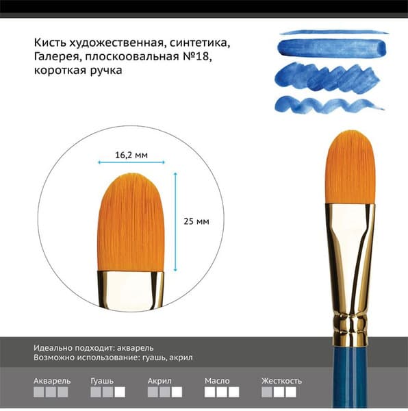 Кисть для рисования ГАММА Галерея. Синтетика №18 / 303018 2