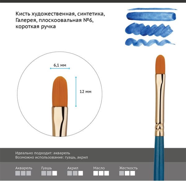Кисть для рисования ГАММА Галерея. Синтетика №6 / 303006 2