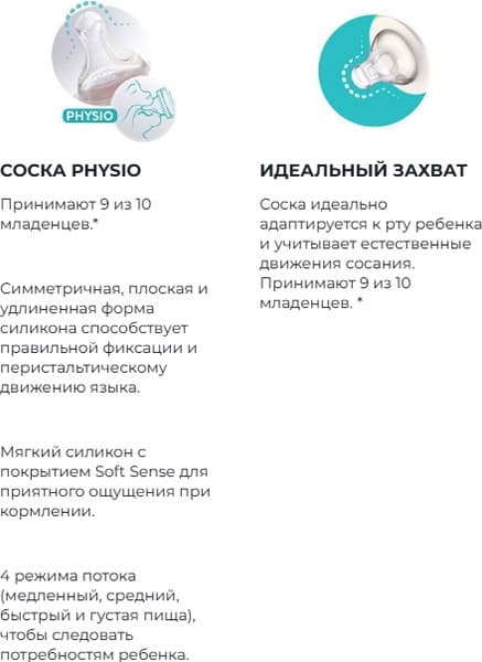 Бутылочка для кормления Chicco Perfect Easy Uni / 00020241300000 5