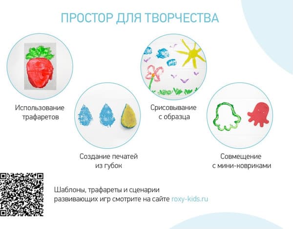 Пальчиковые краски ROXY-KIDS Сенсорные RPF-002 5