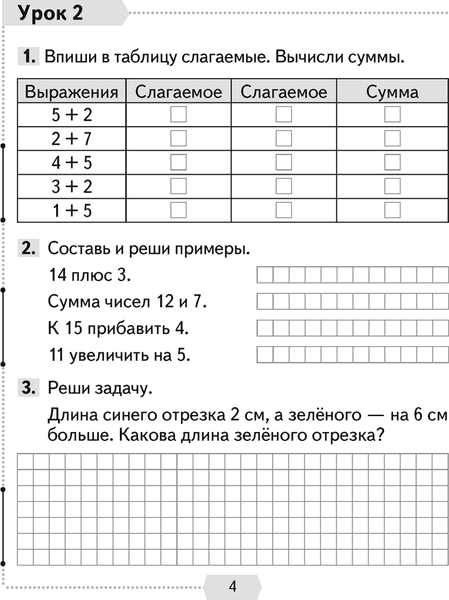 Рабочая тетрадь Аверсэв Математика. 2 класс. Часть 1. 2025, мягкая обложка 3