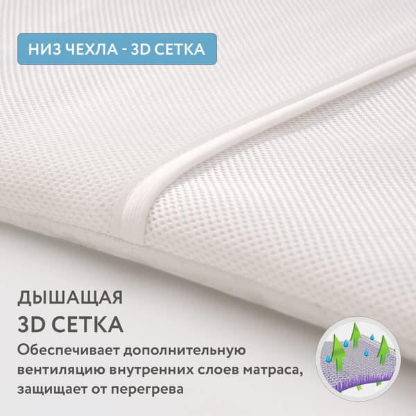 Матрас в кроватку Plitex Premiata П-780-08 6