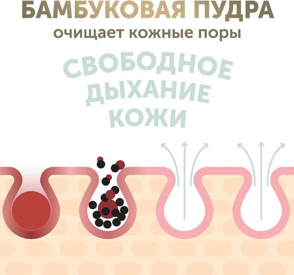 Подгузники детские Lovular Bamboo NB 0-4кг / 319232 6