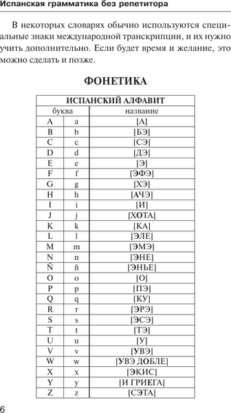 Учебное пособие АСТ Испанская грамматика без репетитора, мягкая обложка 5