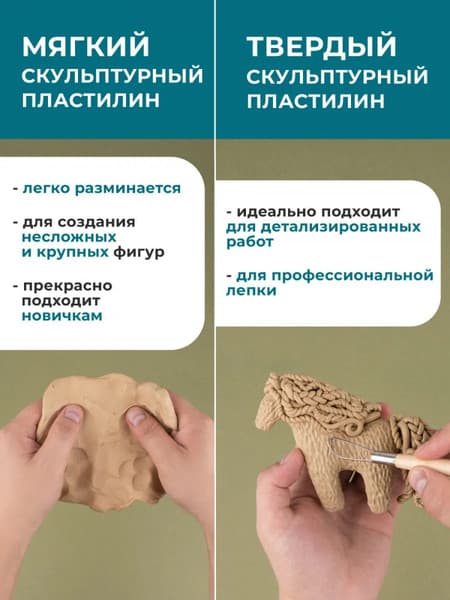 Пластилин скульптурный Малевичъ 810060 6