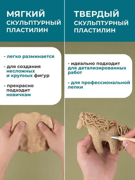 Пластилин скульптурный Малевичъ 810062 5
