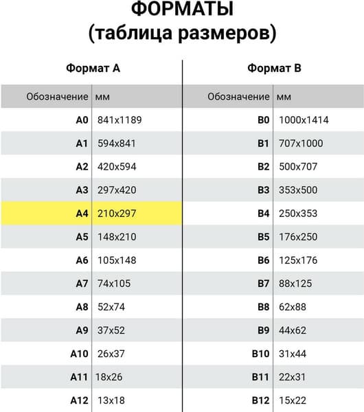 Набор цветной бумаги Brauberg Офсетная / 113541 8