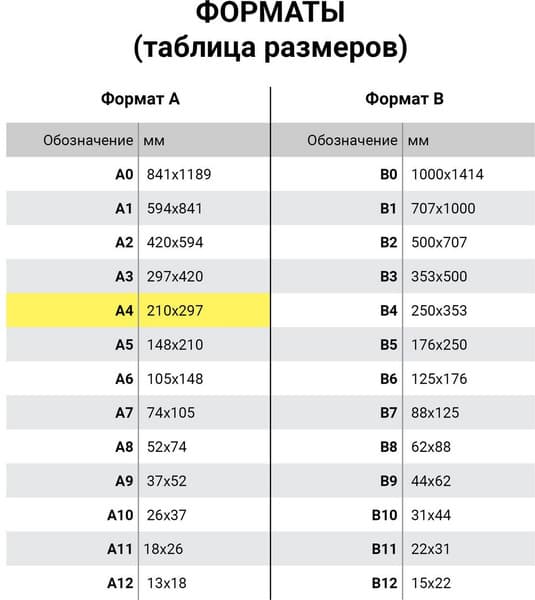 Набор цветного картона Brauberg Kids Мелованный / 115157 8