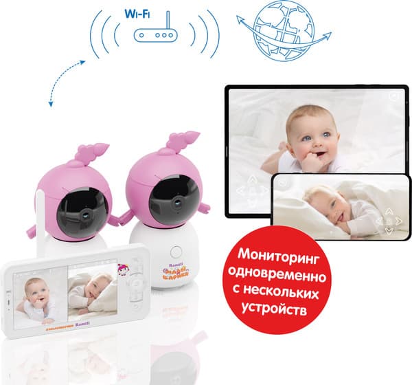 Видеоняня Ramili Baby. Нюша. Малышарики / RV100X2NUSHA 8
