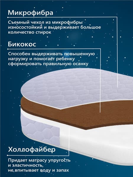 Матрас в кроватку Sweet Baby Cocos Comfort Caramella 4