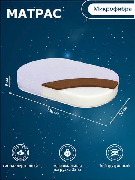 Матрас в кроватку Sweet Baby Cocos Comfort Caramella 7