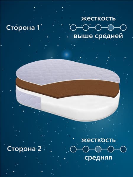 Матрас в кроватку Sweet Baby Cocos Comfort Caramella 3