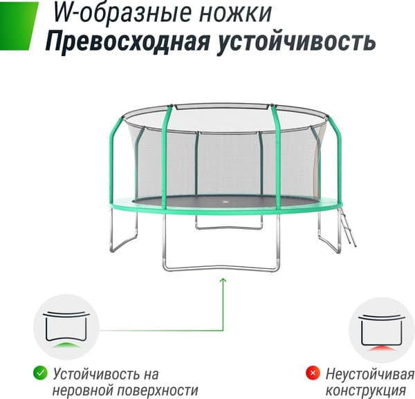 Батут UNIX Line Supreme Basic 14ft / trusub14g 3