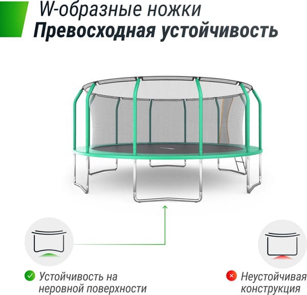 Батут UNIX Line Supreme Basic 16ft / trusub16g 3
