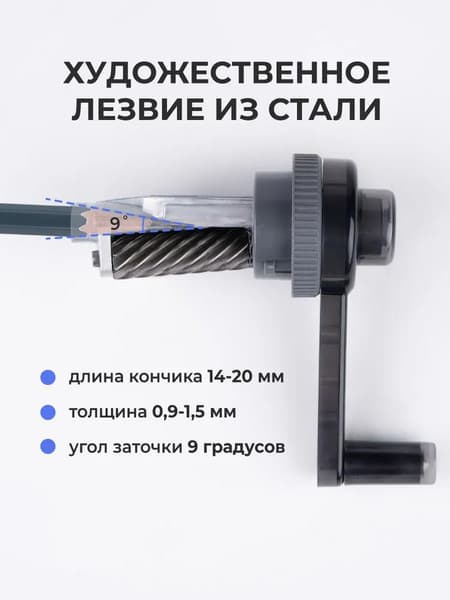 Сменное лезвие для точилки Малевичъ 195389 2