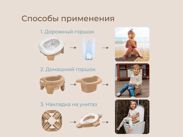 Дорожный горшок ROXY-KIDS HandyPotty / HP-255BB 10