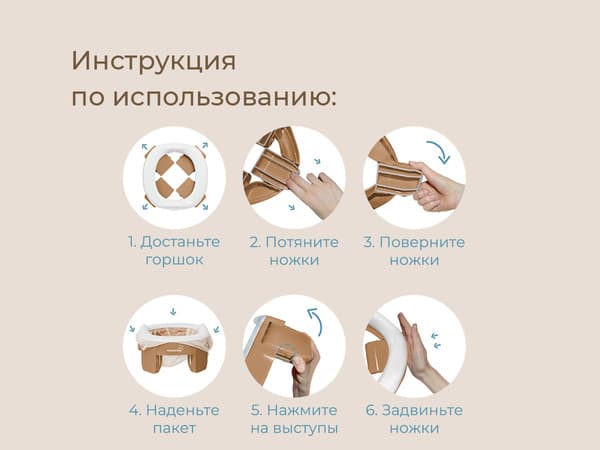 Дорожный горшок ROXY-KIDS HandyPotty / HP-255BB 5