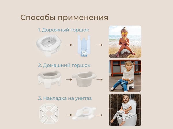 Дорожный горшок ROXY-KIDS HandyPotty / HP-255WG 5