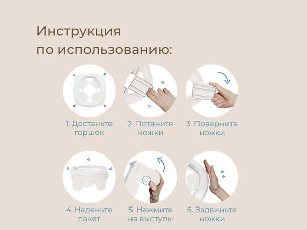 Дорожный горшок ROXY-KIDS HandyPotty / HP-255WG 2