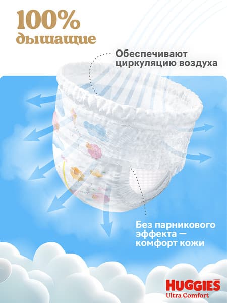 Подгузники-трусики детские Huggies Ultra Comfort Mega 6 Girl 6