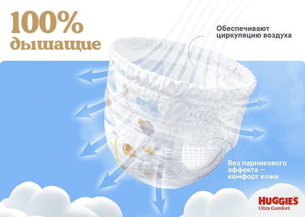 Подгузники-трусики детские Huggies Ultra Comfort Box 3 Girl 3