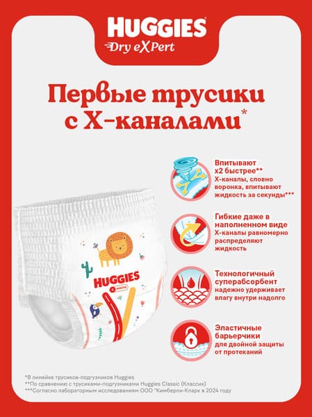 Подгузники-трусики детские Huggies Dry Expert Mega 6 2