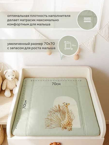 Пеленальный матрас Rant Giraffe 70х70 с сумкой 4