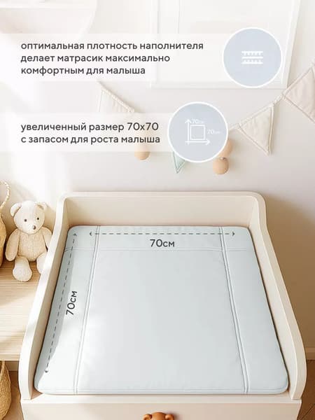 Пеленальный матрас Rant 70х70 с сумкой 4