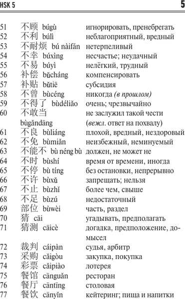 Учебное пособие АСТ Китайский язык. Словарь лексики для уровней HSK 5-6 6
