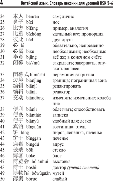Учебное пособие АСТ Китайский язык. Словарь лексики для уровней HSK 5-6 5