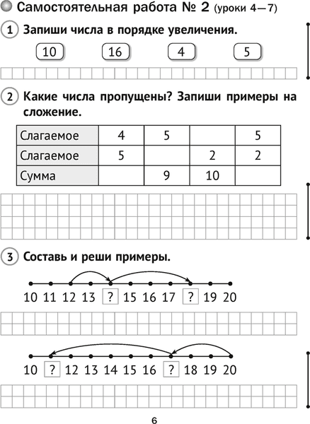 Сборник контрольных работ Аверсэв Математика. 2 класс. В.1. 2025, мягкая обложка 4