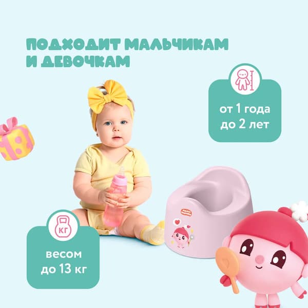 Детский горшок Малышарики 431337405 4