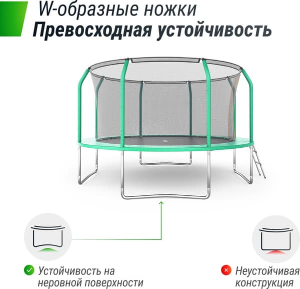 Батут UNIX Line Supreme Basic 12ft / trusub12g 3