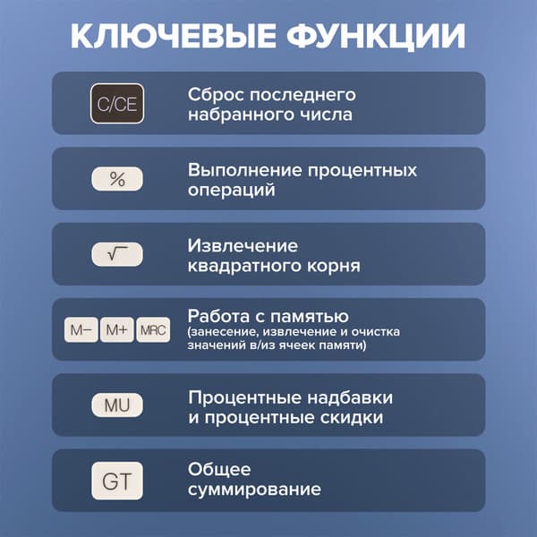 Калькулятор Brauberg DC-118-BG / 272963 5
