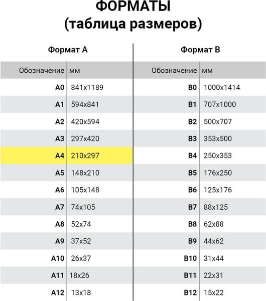Набор белого картона Brauberg Немелованный Барсик / 129902 5