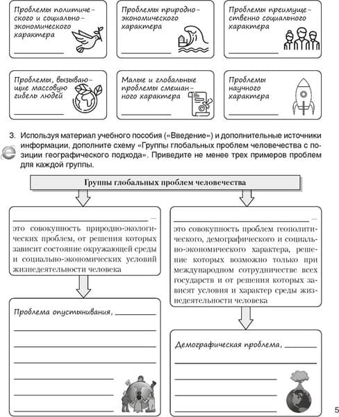 Рабочая тетрадь Аверсэв География. 11 класс. Практикум 2025, мягкая обложка 3