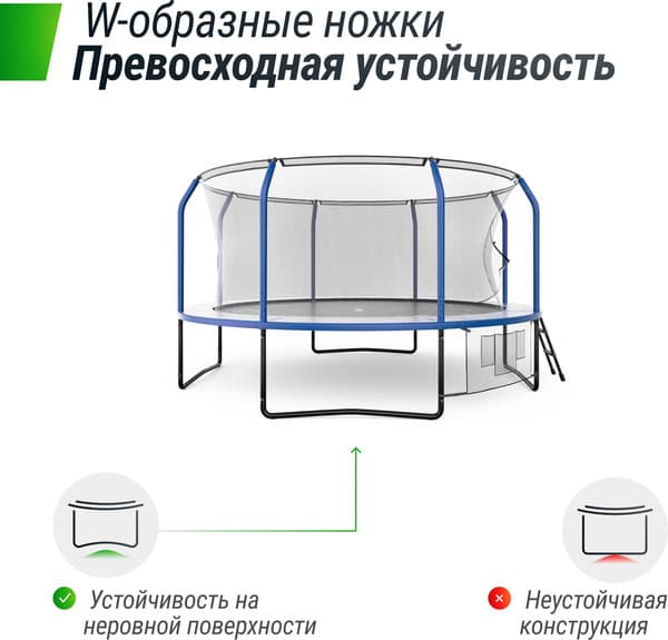Батут UNIX Line Supreme Game 14ft / trusug14bl 8