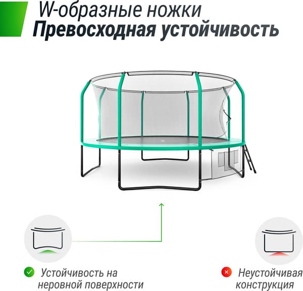 Батут UNIX Line Supreme Game 14ft / trusug14gr 8