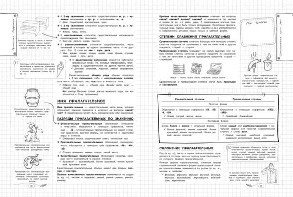 Учебное пособие Эксмо Русский язык, мягкая обложка 3