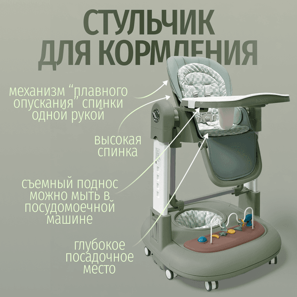 Стульчик для кормления Bubago William / BG 193-1 3