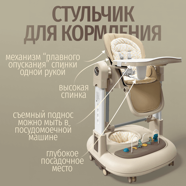Стульчик для кормления Bubago William / BG 193-3 4