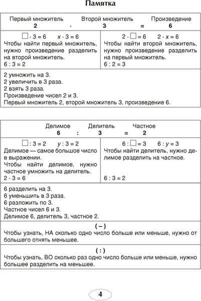 Учебное пособие Аверсэв Математика. 3 класс. Я учусь решать 3