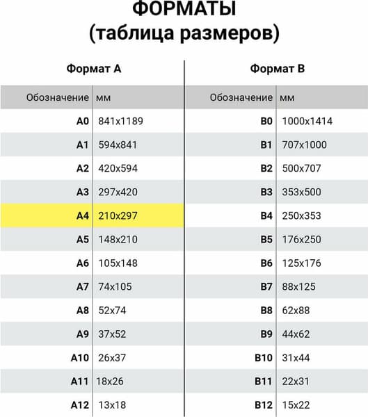 Набор белого картона Остров Сокровищ 111313 2