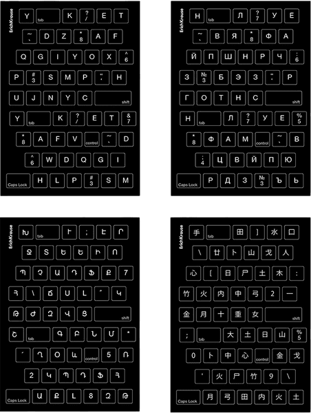 Тетрадь Erich Krause Keyboard / 63307