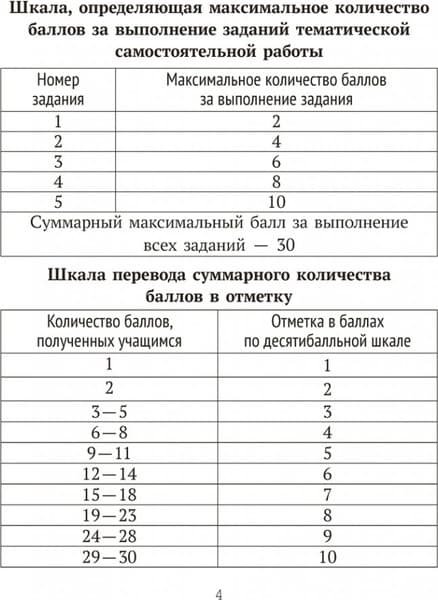 Сборник контрольных работ Аверсэв Человек и мир. 3 класс 2025, мягкая обложка 3